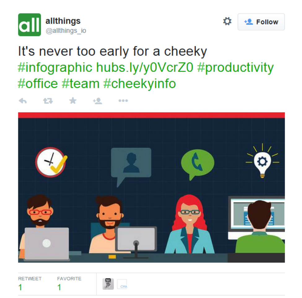 All things tweet