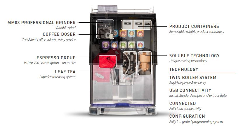 Vitro Espresso