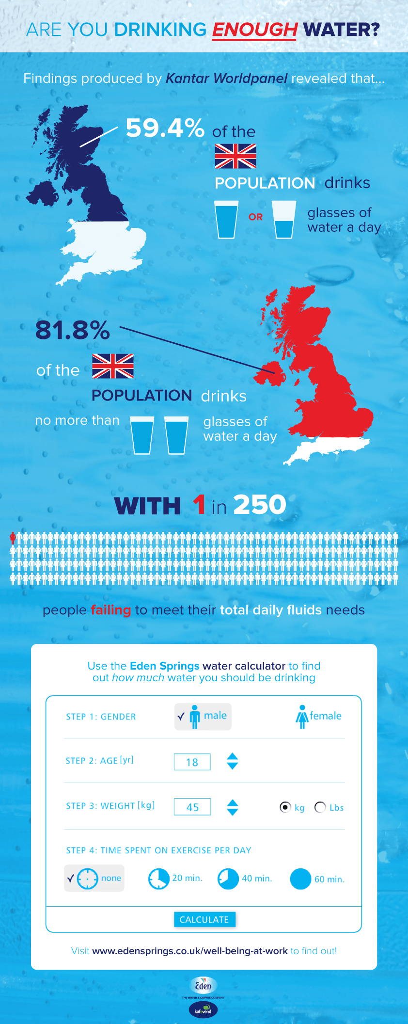 drinking-enough-water (1)