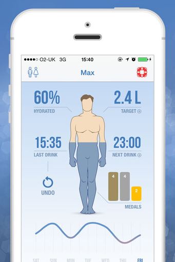 idrated hydration app