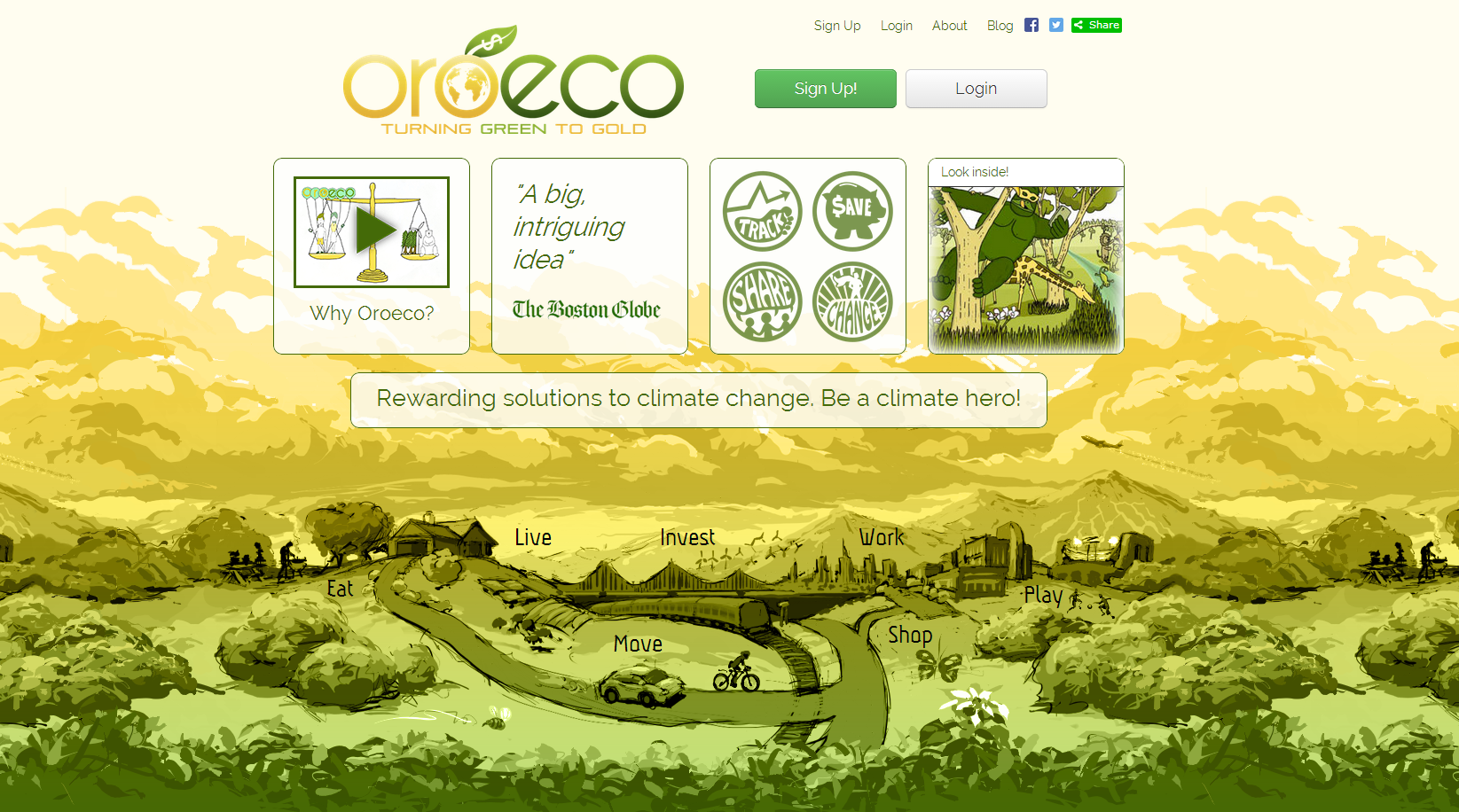 Oroeco App: How Big Are Your Carbon Feet? | Eden Springs
