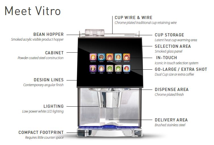 Vitro Espresso Bean to Cup